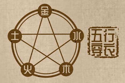 生我、克我、我生、我克