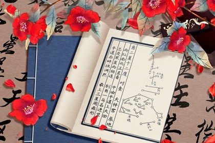 如何读本页结果